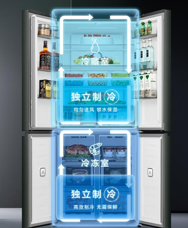 冰箱哪个牌子品质好_哪个品牌冰箱质量好些_冰箱质量好的品牌/